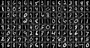 A CNN based AI/ML project to identify digits.